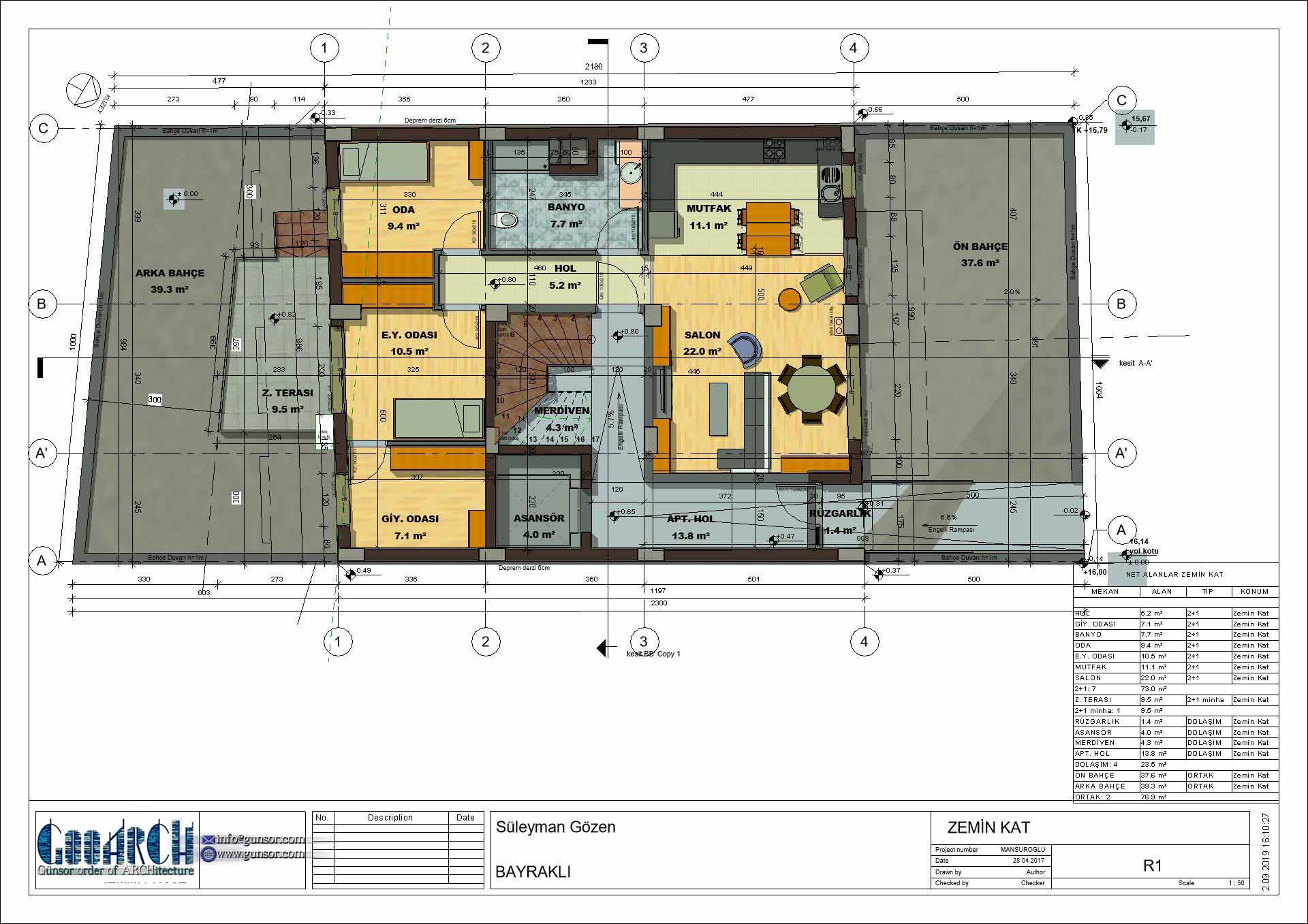 -- Mimar S. Korhan Günsor (c)